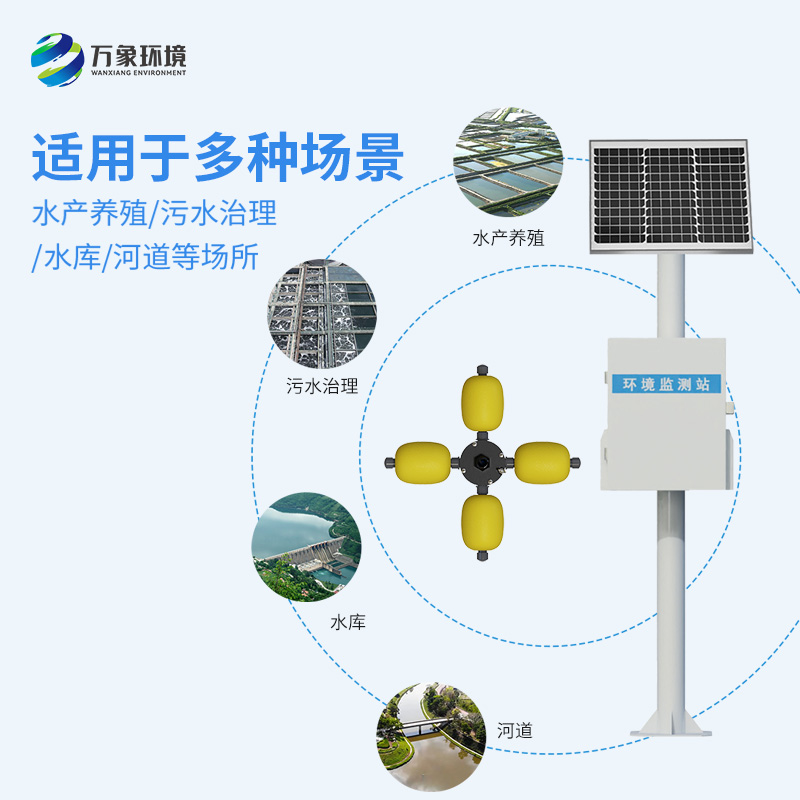 養(yǎng)殖污水監(jiān)測(cè)站