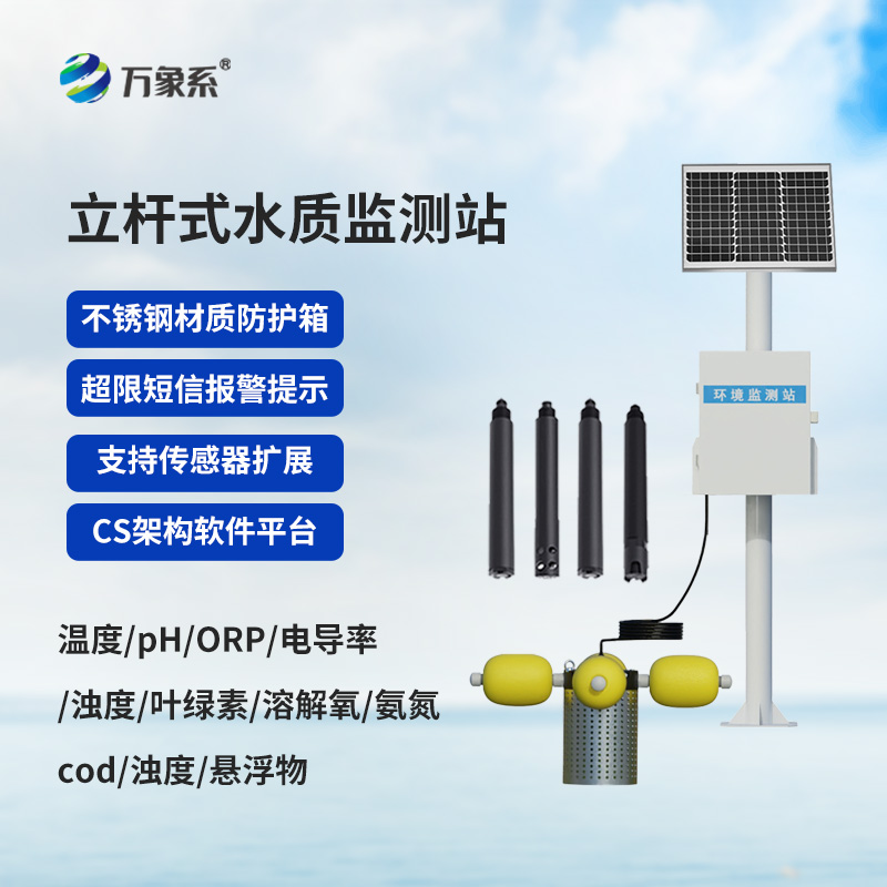 水質(zhì)監(jiān)測站