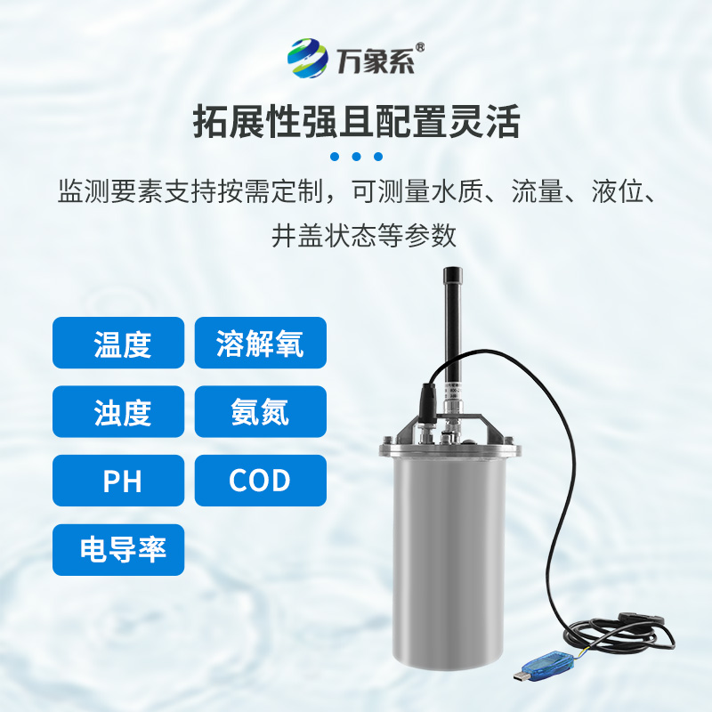 排水管網水質監測系統